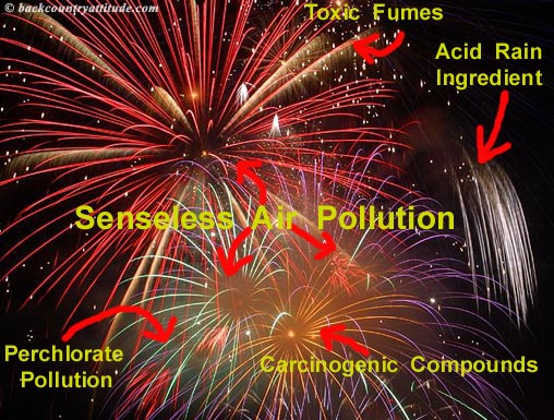 Cheap Fireworks = Cheap Thrills = Toxic Air Pollution